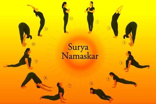 Summer Express - सूर्य नमस्कार में छिपे अद्भुत स्वास्थ्य रहस्य!.. जानिए इसके फायदे